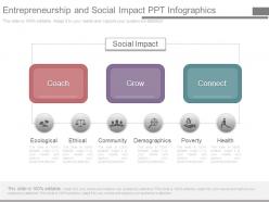 Entrepreneurship and social impact ppt infographics