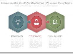 Entrepreneurship growth and development ppt sample presentations