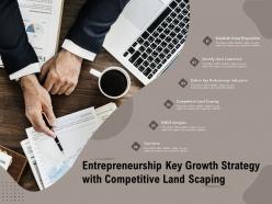 Entrepreneurship key growth strategy with competitive land scaping