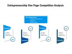 Entrepreneurship one page competition analysis