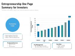 Entrepreneurship one page summary for investors