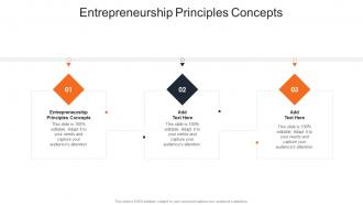 Entrepreneurship Principles Concepts In Powerpoint And Google Slides Cpb