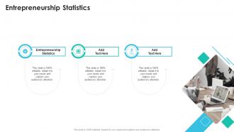 Entrepreneurship Statistics In Powerpoint And Google Slides Cpb