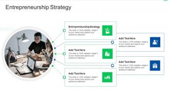 Entrepreneurship Strategy In Powerpoint And Google Slides Cpb