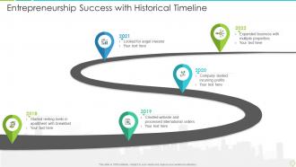 Entrepreneurship success with historical timeline