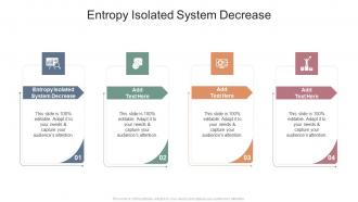 Entropy Isolated System Decrease In Powerpoint And Google Slides Cpb