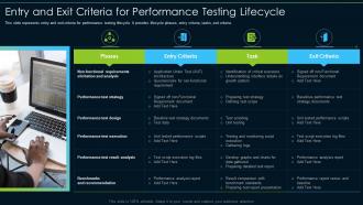 Entry And Exit Criteria For Performance Testing Lifecycle