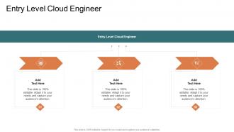 Entry Level Cloud Engineer In Powerpoint And Google Slides Cpb