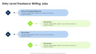 Entry Level Freelance Writing Jobs In Powerpoint And Google Slides Cpb