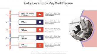 Entry Level Jobs Pay Well Degree In Powerpoint And Google Slides Cpb