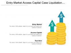 Entry Market Access Capital Case Liquidation Magnitude Competitive