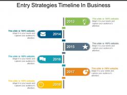 Entry strategies timeline in business powerpoint presentation