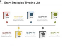Entry strategies timeline list powerpoint shapes