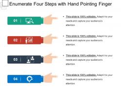 Enumerate four steps with hand pointing finger