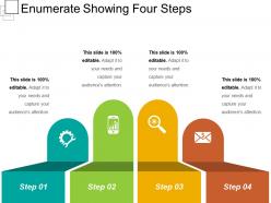 Enumerate showing four steps