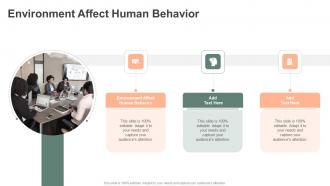 Environment Affect Human Behavior In Powerpoint And Google Slides Cpb
