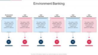 Environment Banking In Powerpoint And Google Slides Cpb