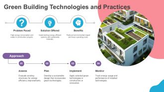 Environment Friendly Technology PPT PowerPoint ST AI Best Visual