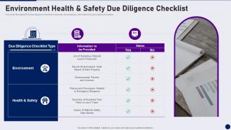 Environment Health And Safety Due Diligence Checklist Due Diligence In Merger And Acquisition