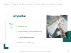 Environment Pollution Reduction Technologies Powerpoint Presentation Slides