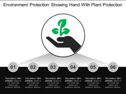 Environment protection showing hand with plant protection