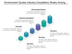 Environment quotes industry competitors rivalry among existing firms