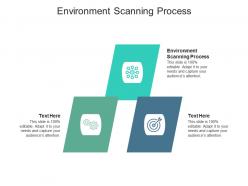 Environment scanning process ppt powerpoint presentation file good cpb