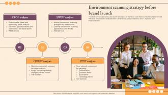 Environment Scanning Strategy Before Brand Launch