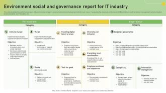 Environment Social And Governance Report For It Industry