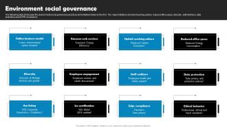 Environment Social Governance Marketing Research Company Profile CP SS V