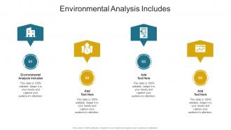 Environmental Analysis Includes In Powerpoint And Google Slides Cpb