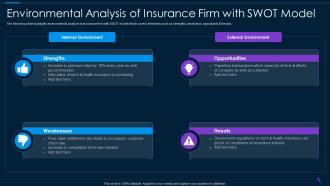 Environmental Analysis Of Insurance Firm With SWOT Model