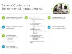 Environmental analysis powerpoint presentation slides