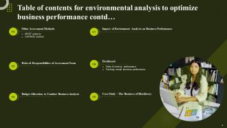 Environmental Analysis To Optimize Business Performance Powerpoint Presentation Slides Slides Attractive