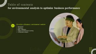 Environmental Analysis To Optimize Business Performance Powerpoint Presentation Slides Idea Attractive