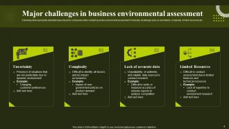 Environmental Analysis To Optimize Business Performance Powerpoint Presentation Slides Images Attractive