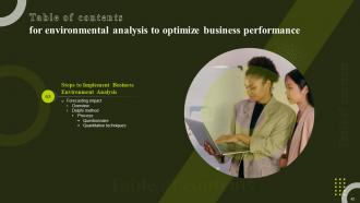 Environmental Analysis To Optimize Business Performance Powerpoint Presentation Slides Best Graphical