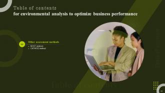 Environmental Analysis To Optimize Business Performance Powerpoint Presentation Slides Professional Graphical