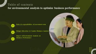 Environmental Analysis To Optimize Business Performance Powerpoint Presentation Slides Interactive Graphical