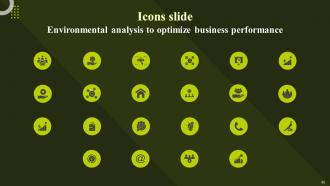 Environmental Analysis To Optimize Business Performance Powerpoint Presentation Slides Aesthatic Graphical