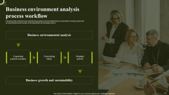 Environmental Analysis To Optimize Business Performance Powerpoint Presentation Slides Adaptable Graphical