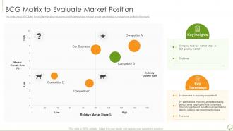 Environmental analysis tools and techniques bcg matrix to evaluate market position
