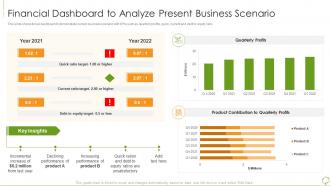 Environmental analysis tools techniques financial dashboard analyze present business