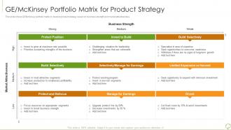 Environmental analysis tools techniques ge mckinsey portfolio matrix product strategy