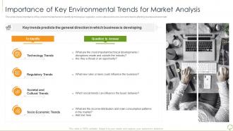 Environmental analysis tools techniques importance key environmental trends market