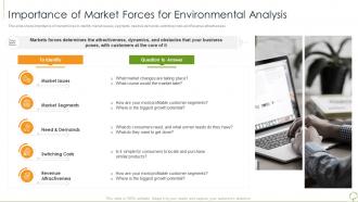 Environmental analysis tools techniques importance market forces environmental