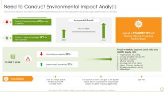 Environmental analysis tools techniques need conduct environmental impact
