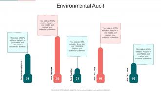 Environmental Audit In Powerpoint And Google Slides Cpb