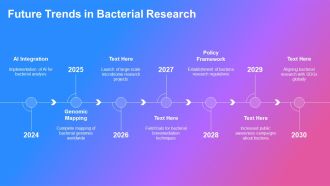 Environmental Bacteria In Ecosystems And Decomposition PPT Outline AT Informative Graphical