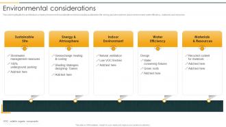 Environmental Considerations Architecture Company Profile Ppt Elements